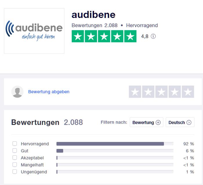 Vergleich von Hörgeräteakustikern